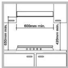INDESIT IPG 751 S (GR) EV - Inbouw - 1