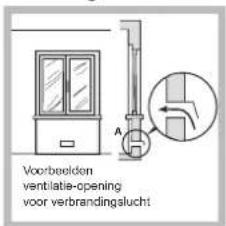 INDESIT IPG 751 S (GR) EV - Plaatsing - 2