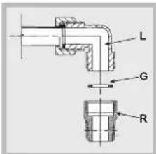 INDESIT IPG 751 S (GR) EV - Aansluiting met een roestvrije stalen flexibele buis aan een onafgebroken wand voorzien van aanhechtingen met schroefdraad. - 1