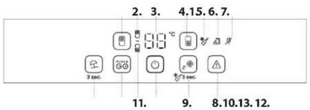 INDESIT IND 402 - BEDIENTAFEL - 1