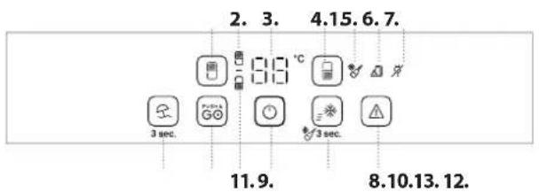 INDESIT IND 402 - BEDIENINGSPANEEEL - 1