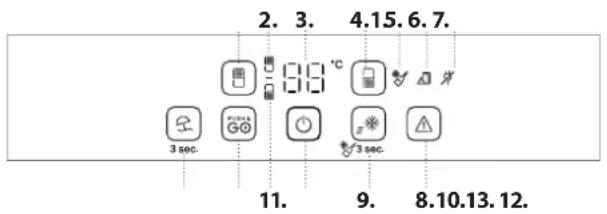 INDESIT IND 402 - PRIMO UTILIZZO - 1