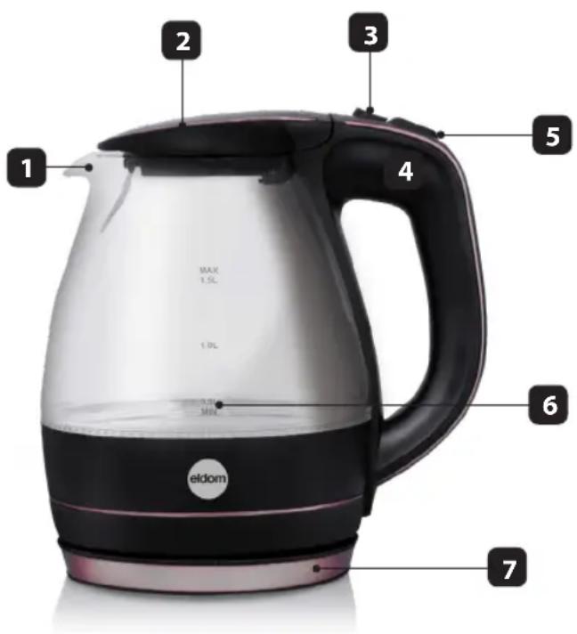 Eldom Glassy C400S - TECHNISCHE DATEN - 1