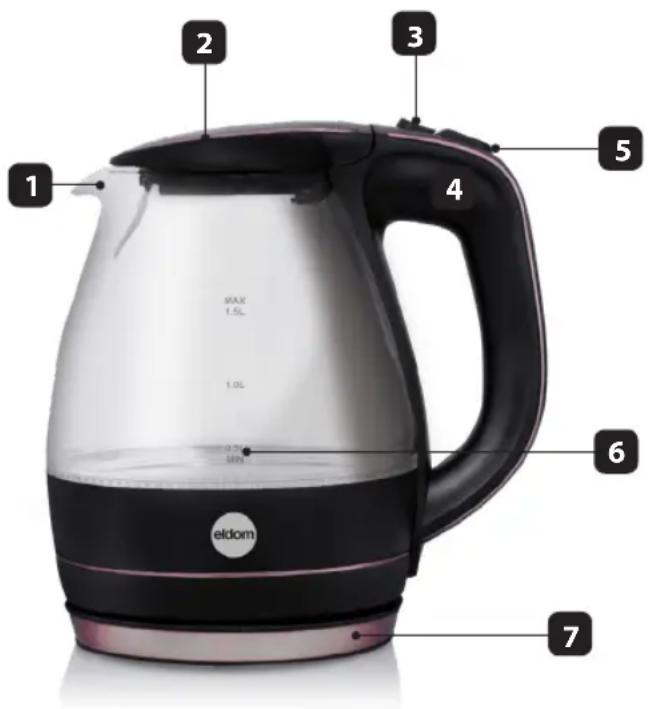 Eldom Glassy C400S - TECHNICAL DATA - 1