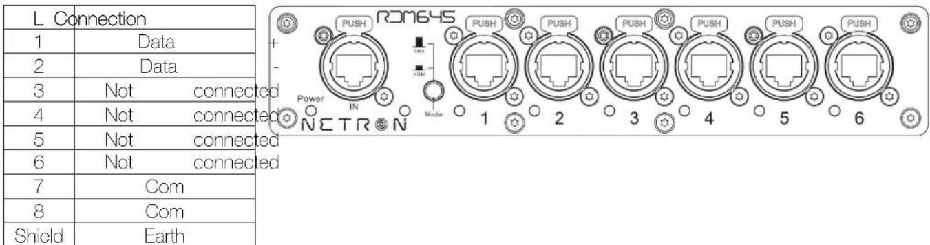 Obsidian Netron RDM645 - DMX CONNECTIONS: RDM645 - 1