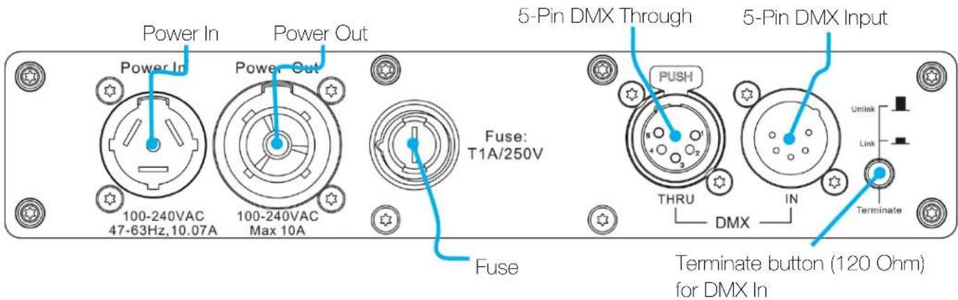 Obsidian Netron RDM645 - REAR CONNECTIONS - 1