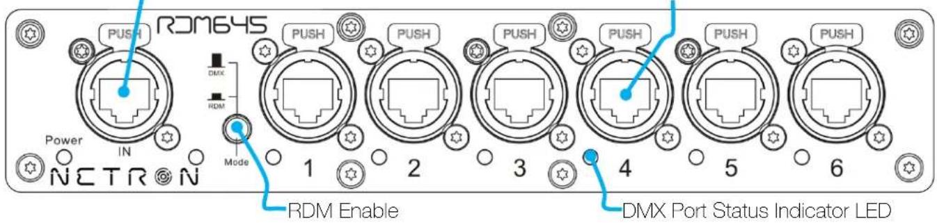 Obsidian Netron RDM645 - FRONT CONNECTIONS - 1