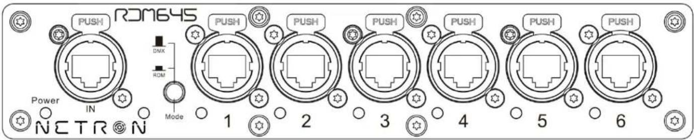 Obsidian Netron RDM645 - CONTROL SYSTEMS - 2