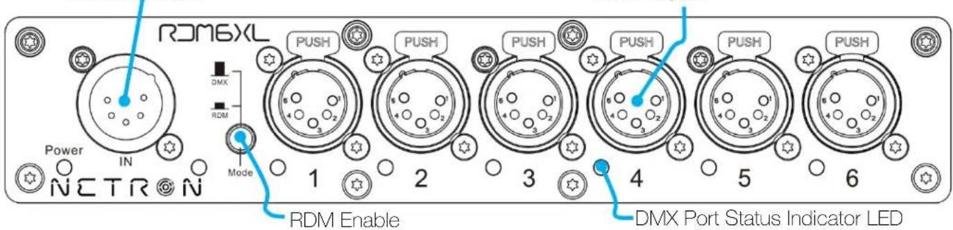 Obsidian Netron RDM645 - FRONT CONNECTIONS - 1