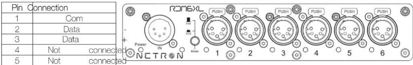 Obsidian Netron RDM645 - DMX CONNECTIONS: RDM6XL - 1