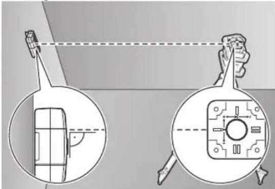 BOSCH LR 60 Professional - Läge CenterFind (se bild C) - 1