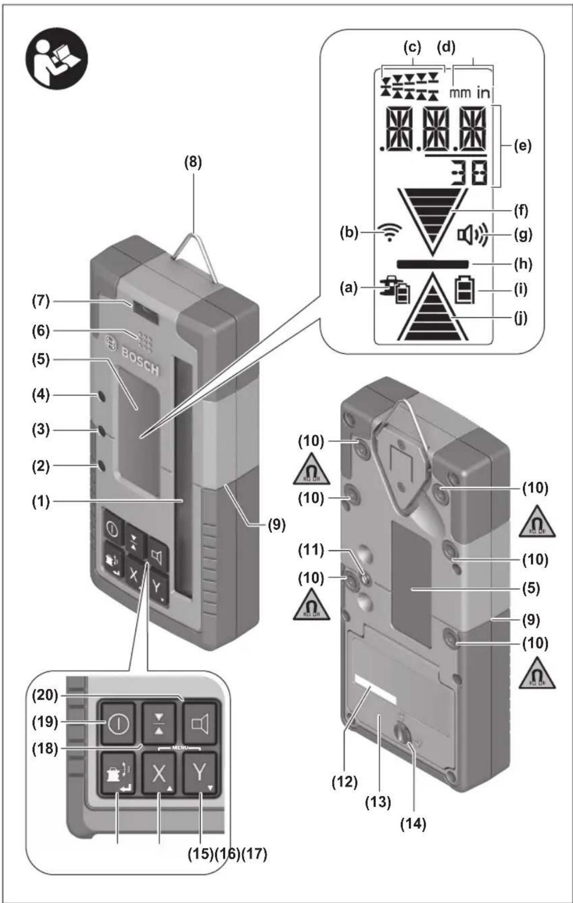 BOSCH LR 60 Professional - 1