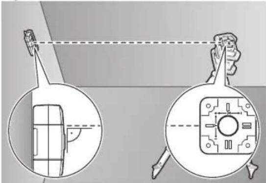 BOSCH LR 60 Professional - Način CenterLock (LR 65 G) - 1