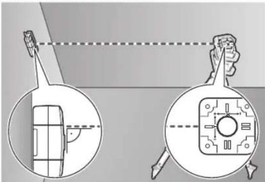 BOSCH LR 60 Professional - Režims CenterLock (LR 65 G) - 1