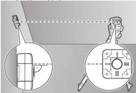 BOSCH LR 60 Professional - Λειτουργία CenterLock (LR 65 G) - 1