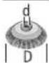 BOSCH GWS 27-230 PR Professional - Hurtigspennmutter SDS-clic - 2