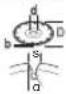 BOSCH GWS 27-230 PR Professional - Sallitut hiomatarvikkeet - 10