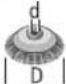 BOSCH GWS 27-230 PR Professional - Toegestane slijpgereedschappen - 6