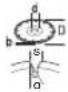 BOSCH GWS 27-180 JR Professional - maks. [mm] [mm] [°] - 10