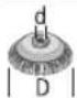 BOSCH GWS 27-180 JR Professional - макс. [mm] [mm] [°] - 8