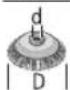 BOSCH GWS 27-180 JR Professional - Outils de meulage admissibles - 1