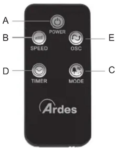 ARDES AR5ST40PNR - MODE DE USO - 2