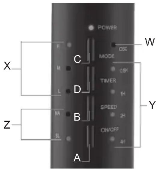 ARDES AR5ST40PNR - GEBRAUCHSANWEISUNG - 1