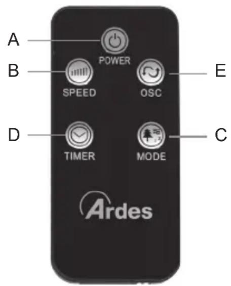 ARDES AR5ST40PNR - ISTRUZIONI D'USO - 2