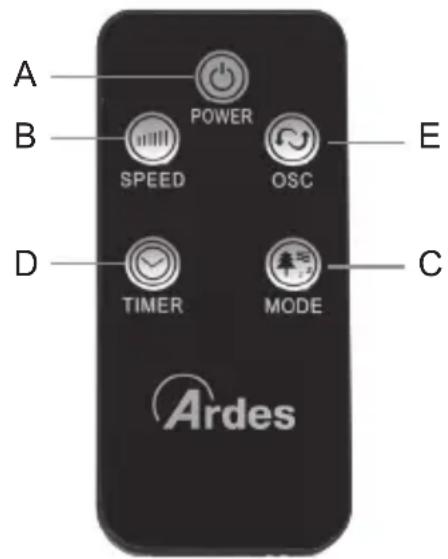 ARDES AR5ST40PNR - Zarucni list - 3