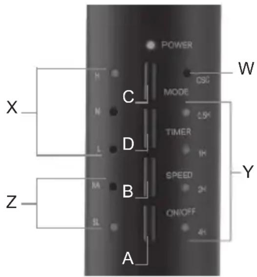 ARDES AR5ST40PNR - INSTRUCTIONS FOR USE - 1