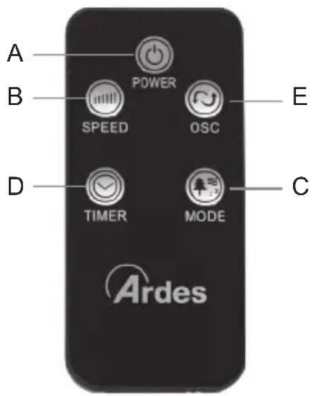 ARDES AR5ST40PNR - INSTRUCTIONS FOR USE - 2