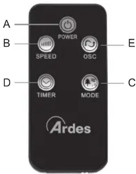 ARDES AR5ST40PNR - UTILISATION - 2