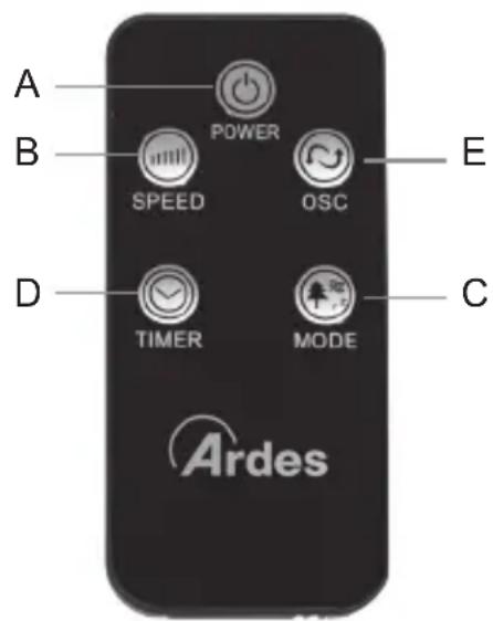 ARDES AR5ST40PNR - GEBRAUCHSANWEISUNG - 2