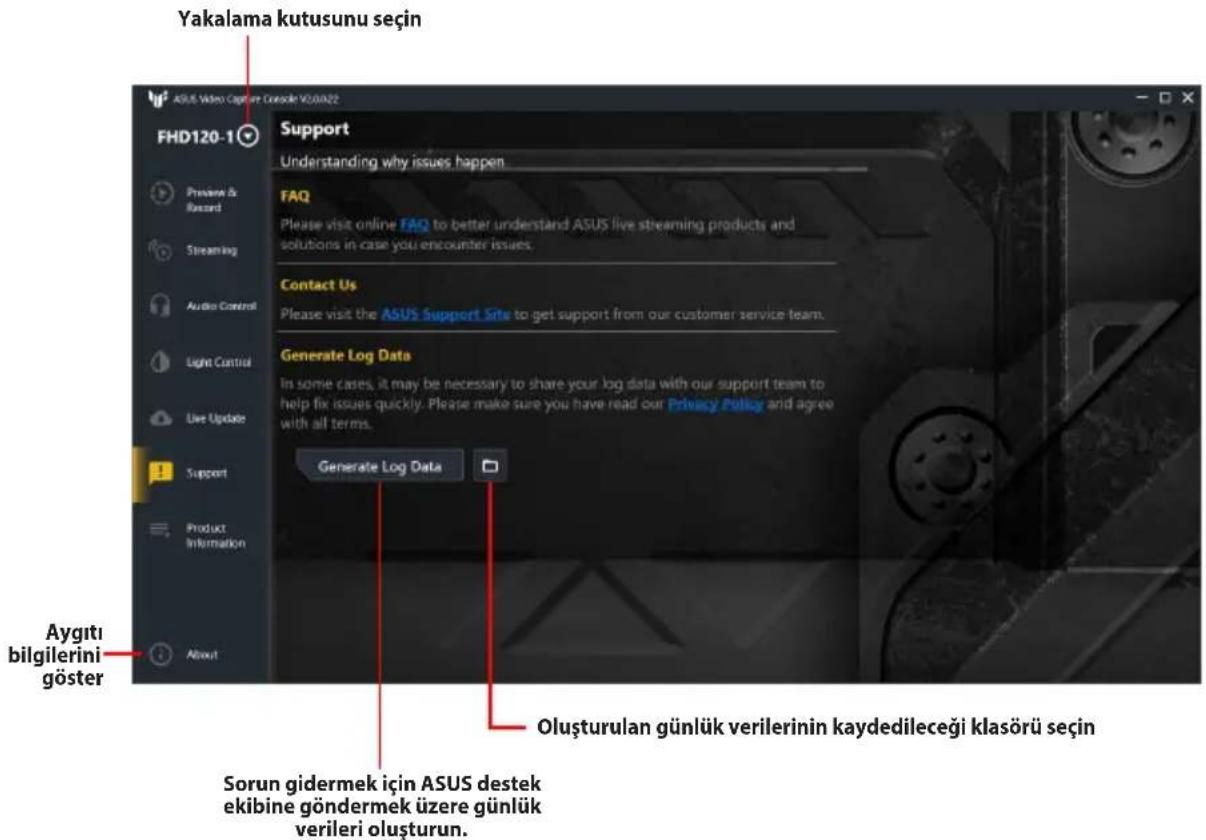 ASUS TUF GAMING CAPTURE BOX-4KPRO - Destek - 1