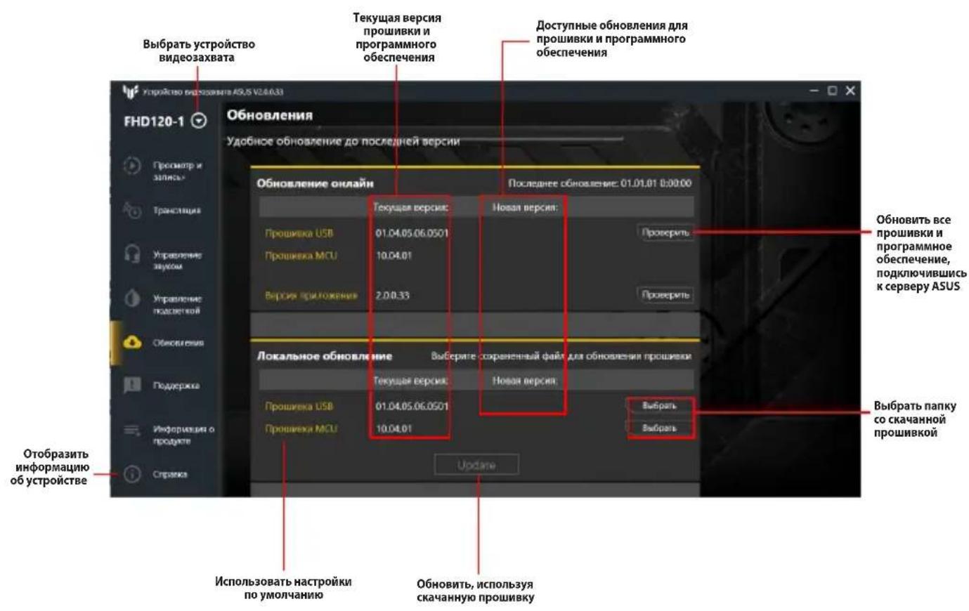 ASUS TUF GAMING CAPTURE BOX-4KPRO - Управление звуком - 3