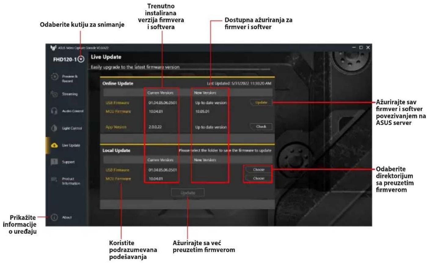 ASUS TUF GAMING CAPTURE BOX-4KPRO - Kontrola svetla - 2