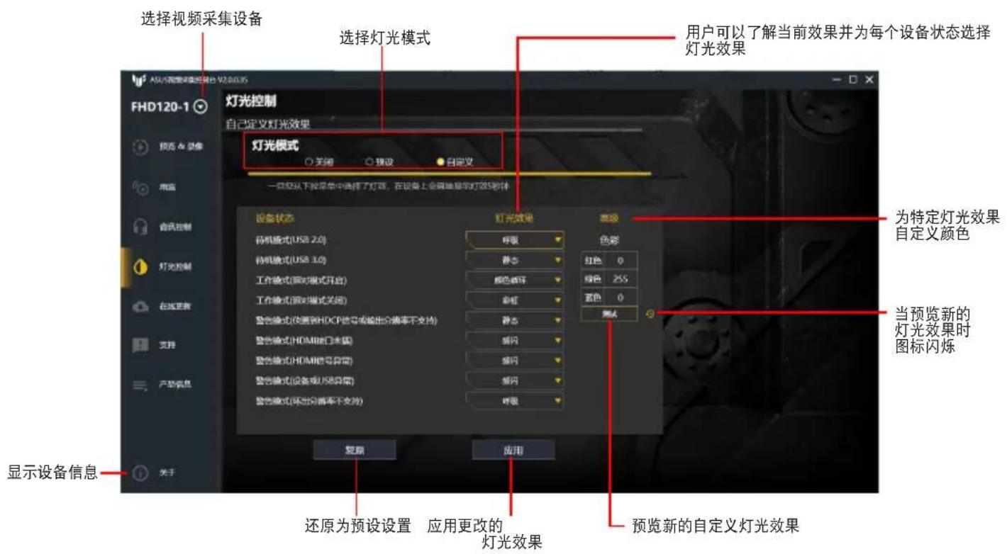 ASUS TUF GAMING CAPTURE BOX-4KPRO - 音讯控制 - 2