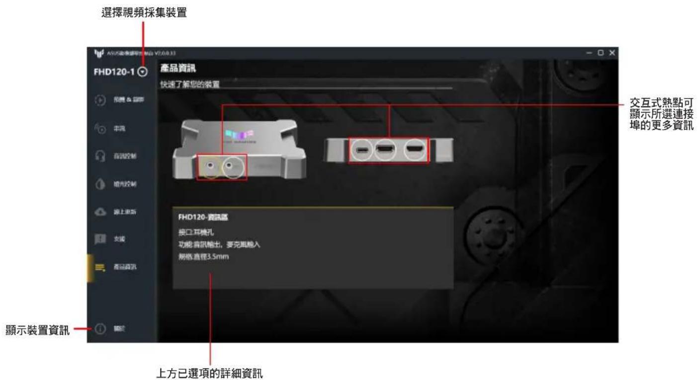 ASUS TUF GAMING CAPTURE BOX-4KPRO - 產品資訊 - 1