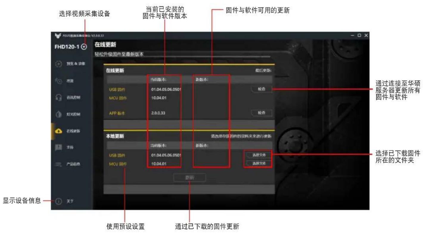 ASUS TUF GAMING CAPTURE BOX-4KPRO - 音讯控制 - 3