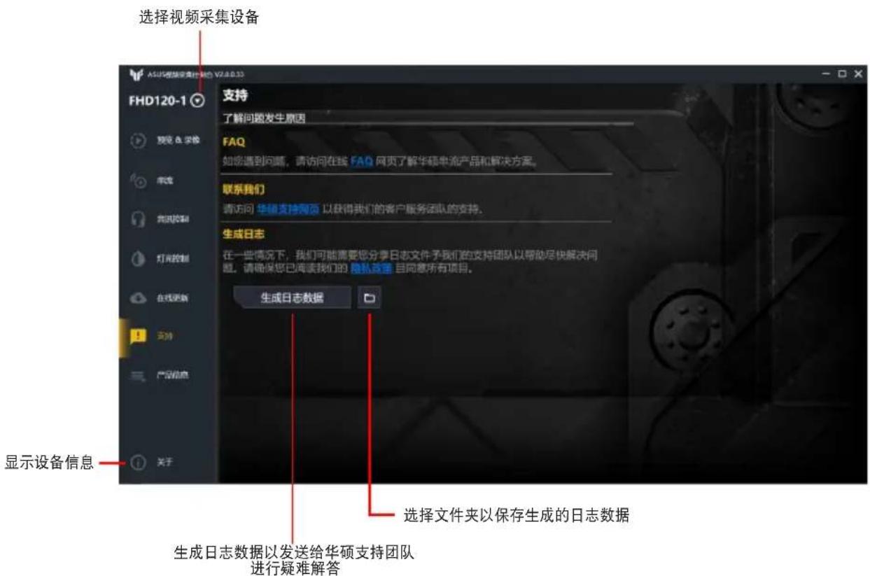 ASUS TUF GAMING CAPTURE BOX-4KPRO - 支持 - 1