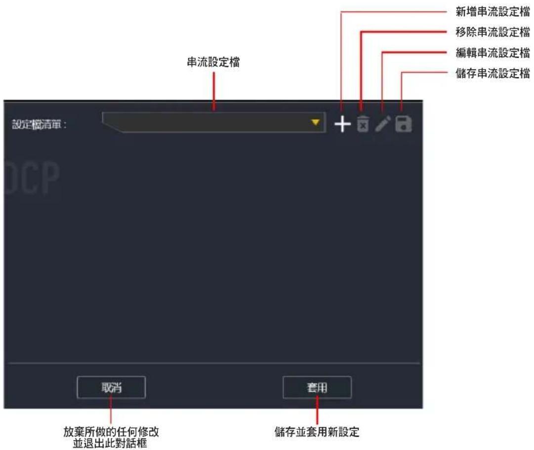 ASUS TUF GAMING CAPTURE BOX-4KPRO - 打開串流的設定面板： - 1