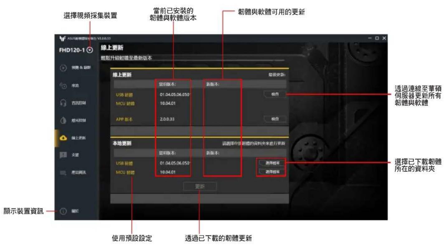 ASUS TUF GAMING CAPTURE BOX-4KPRO - 燈光控制 - 2