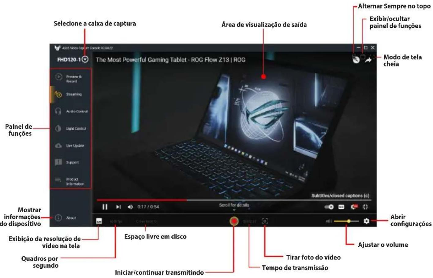 ASUS TUF GAMING CAPTURE BOX-4KPRO - Acessando o painel Configurações de visualização e gravação: - 2