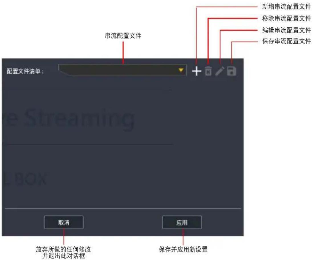 ASUS TUF GAMING CAPTURE BOX-4KPRO - 打开串流的设置面板： - 1