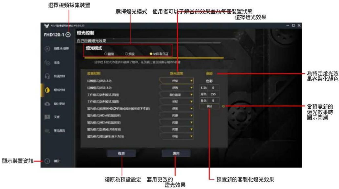 ASUS TUF GAMING CAPTURE BOX-4KPRO - 燈光控制 - 1