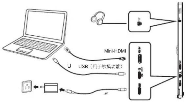 ASUS ZenScreen Touch MB16AMTR - 连接USB显示器和系统 - 1