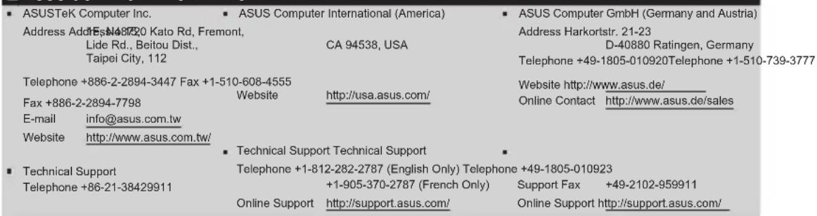 ASUS ZenScreen Touch MB16AMTR - 警告 - 1