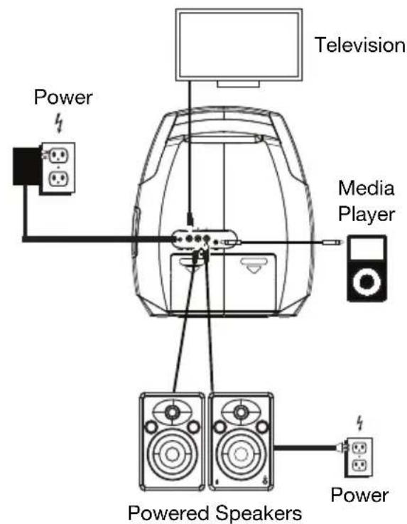 ION Star Power - Connection Diagram - 2