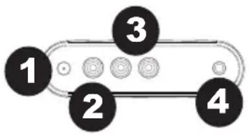 ION Star Power - Rear Panel - 1