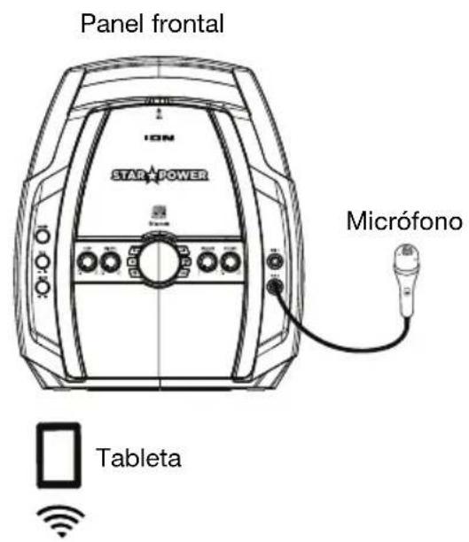 ION Star Power - Diagrama de connexion - 1